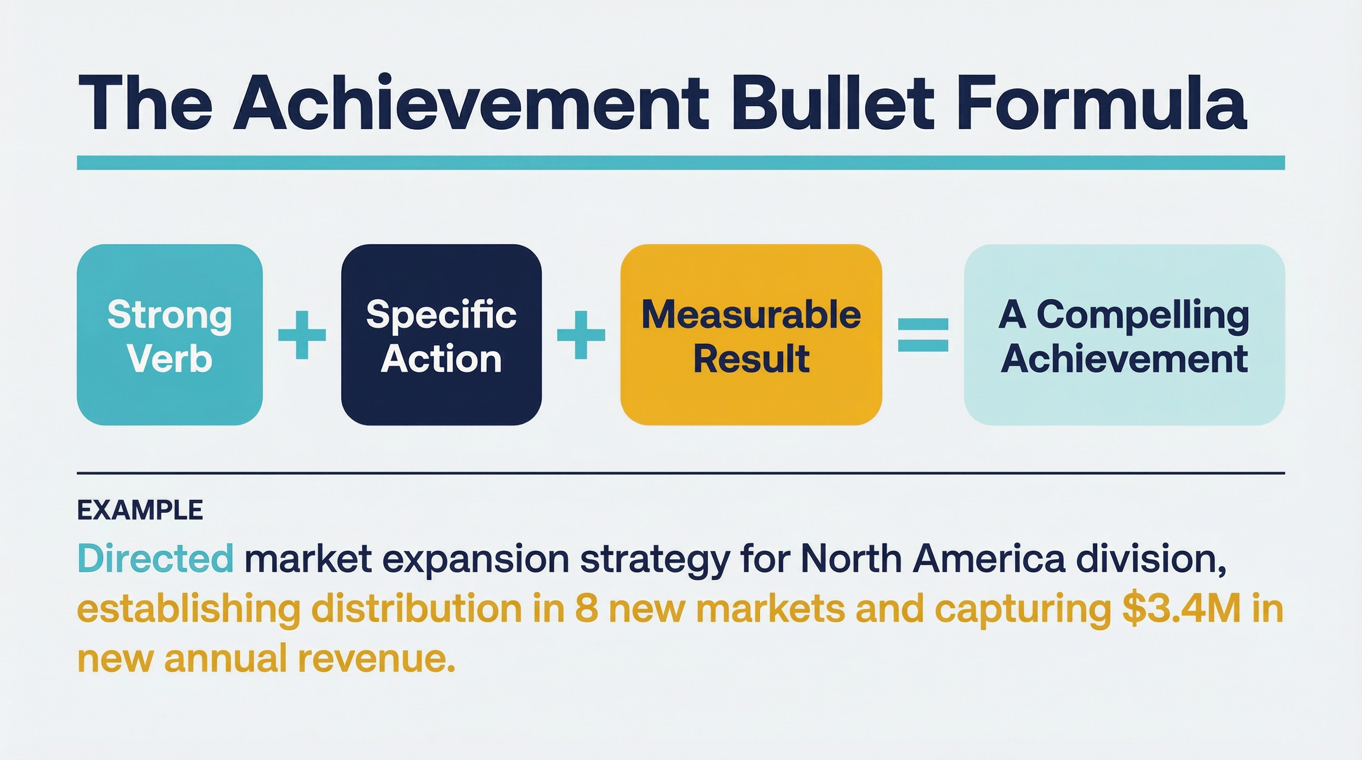 internal_achievement_formula_v2