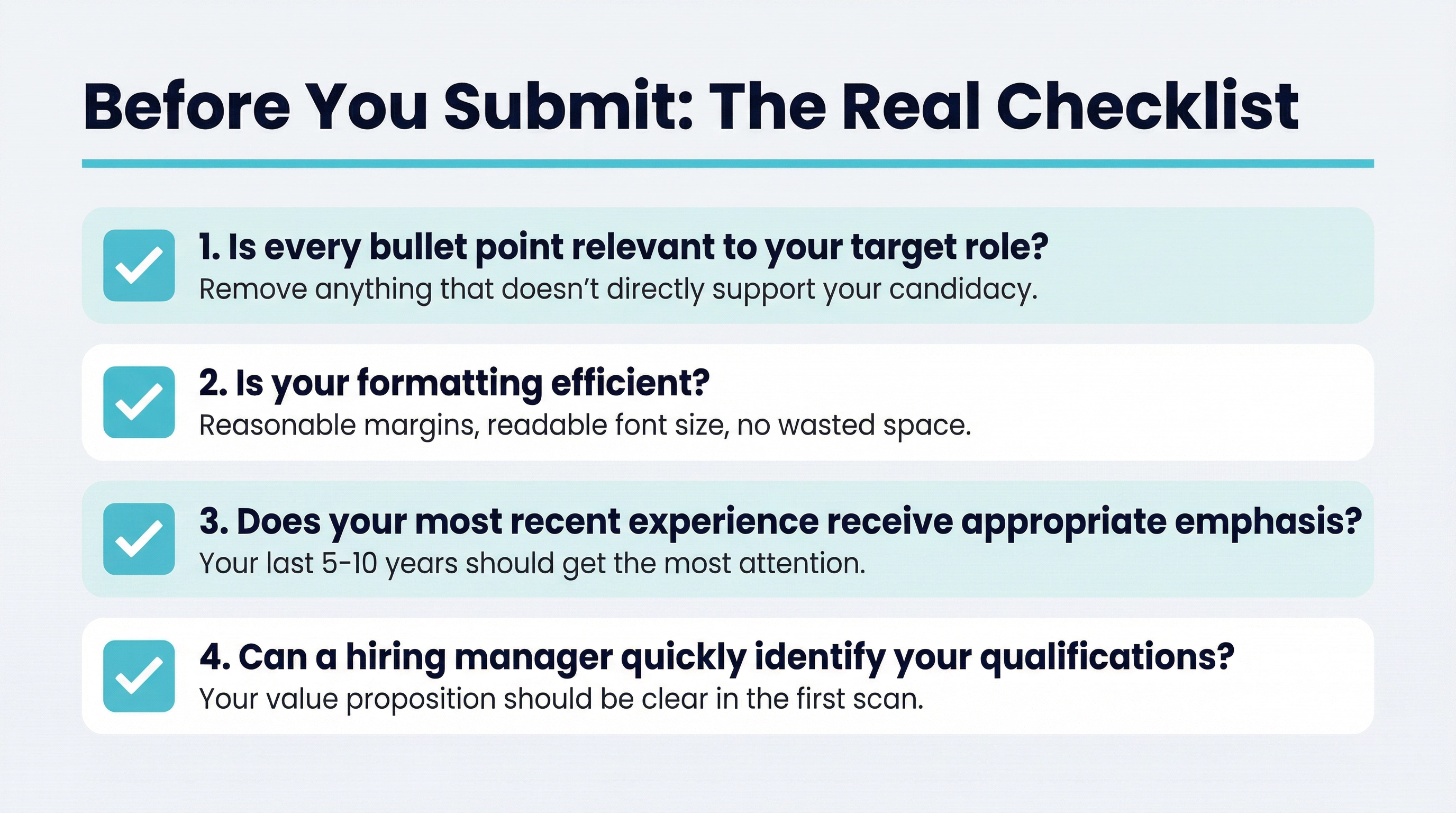 Checklist of four questions to ask before submitting a resume: is every bullet point relevant to your target role, is your formatting efficient, does your most recent experience receive appropriate emphasis, and can a hiring manager quickly identify your qualifications