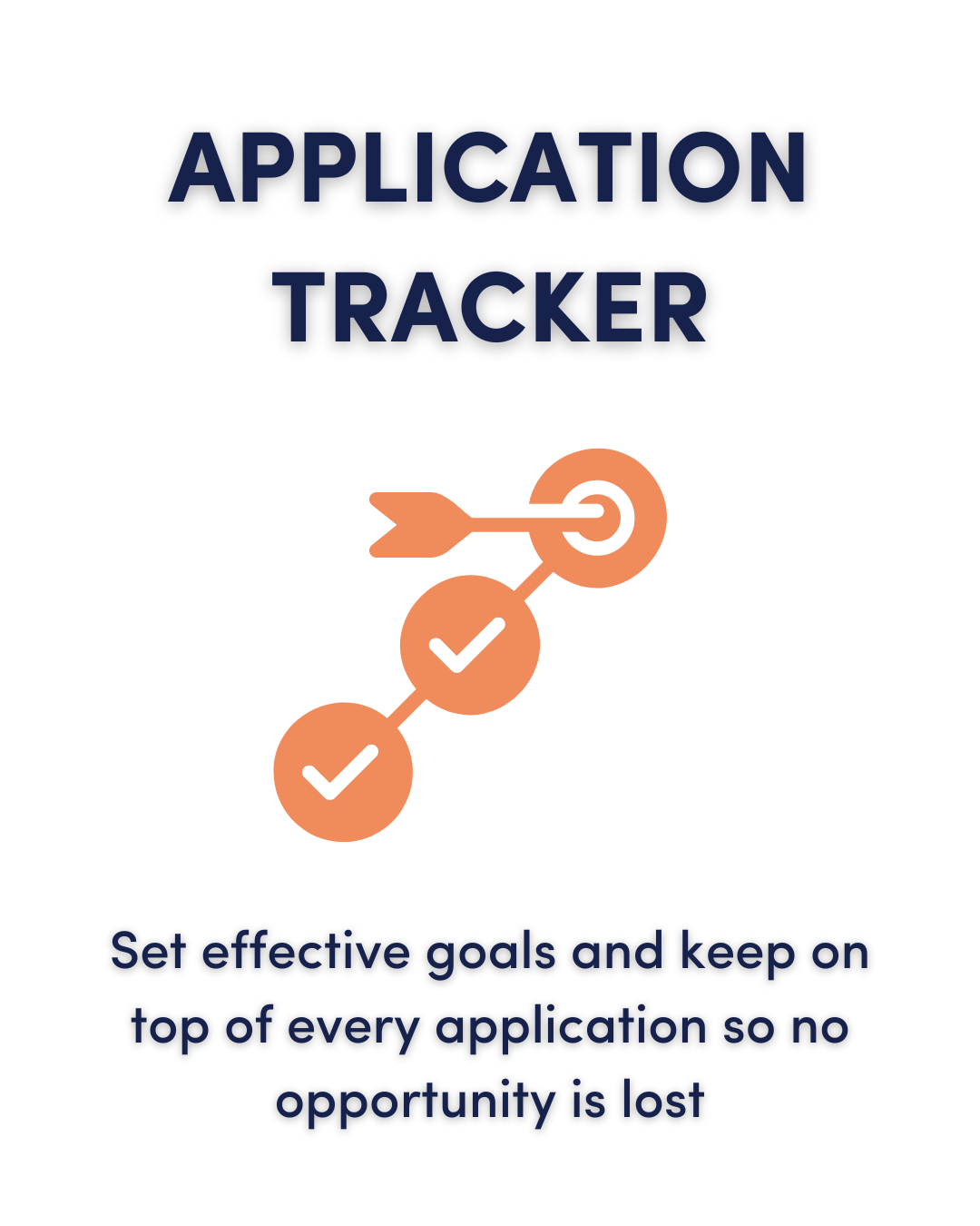 Weekly Application System-1