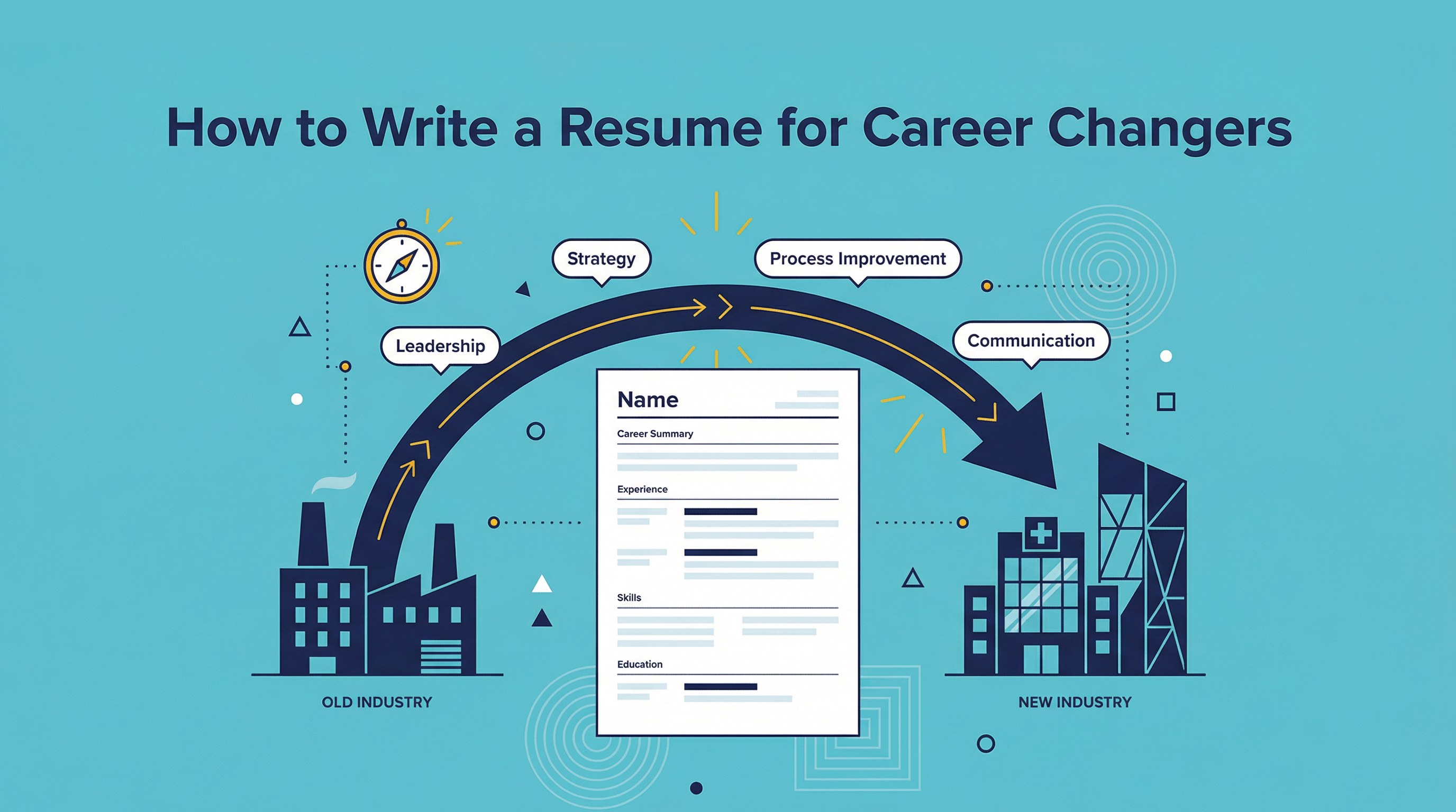 Flat vector illustration showing a resume as the bridge between two industries during a career change, with a factory representing the old industry on the left and a modern office building representing the new industry on the right, connected by a curved arrow with transferable skill keywords including Leadership, Strategy, Process Improvement, and Communication